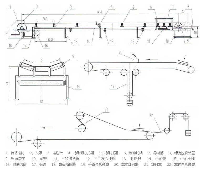 TD75通用固定带式输送机产品结构-河南振江机械